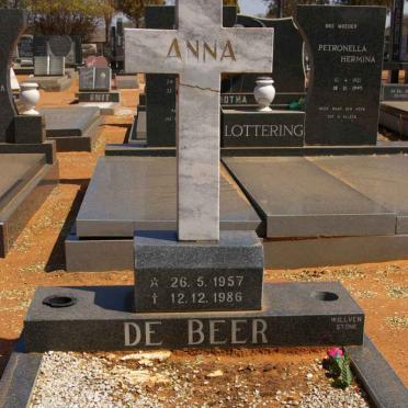 BEER Anna, de 1957-1986