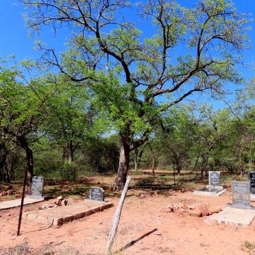 1. Overview / Oorsig