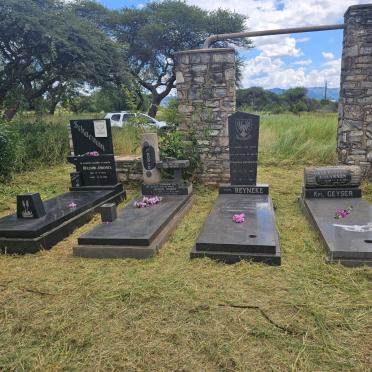 3. Overview / Oorsig