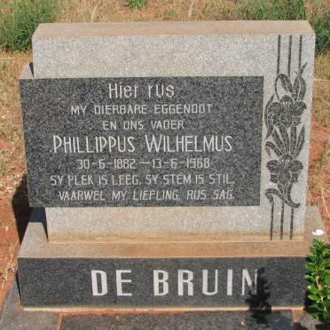 BRUIN Phillippus Wilhelmus, De 1882-1968