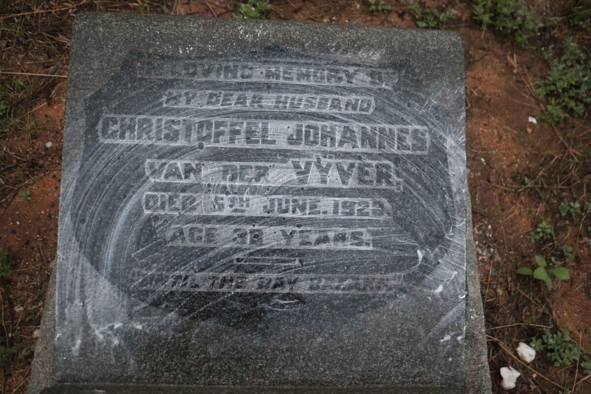 VYVER Christoffel Johannes, van der -1928