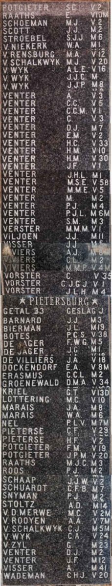 Gedenkplaat / Memorial plaque _4