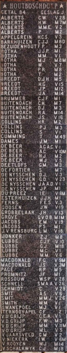Gedenkplaat / Memorial plaque _7