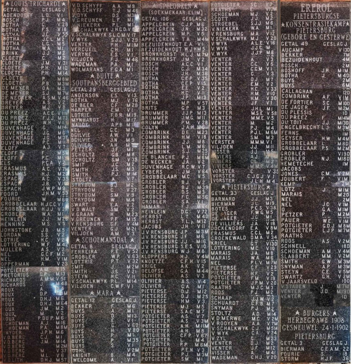 1. Oorsig Gedenkplaat / Memorial plaque _01-05