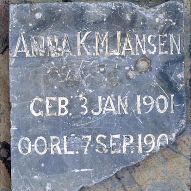 JANSEN Anna K.M. 1901-1901 