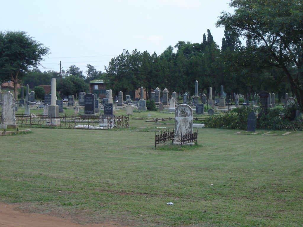 03. Oorsig / Overview