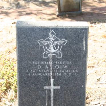 LOUW D.A. -1984