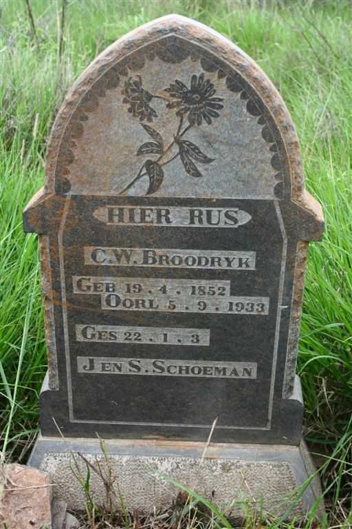 BROODRYK C.W. 1852-1933