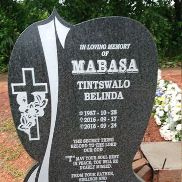 MABASA Tintswalo Belinda 1987-2016