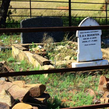 3. Oorsig / Overview