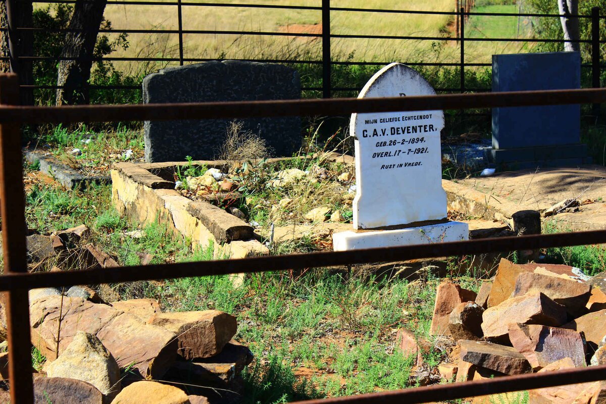 3. Oorsig / Overview