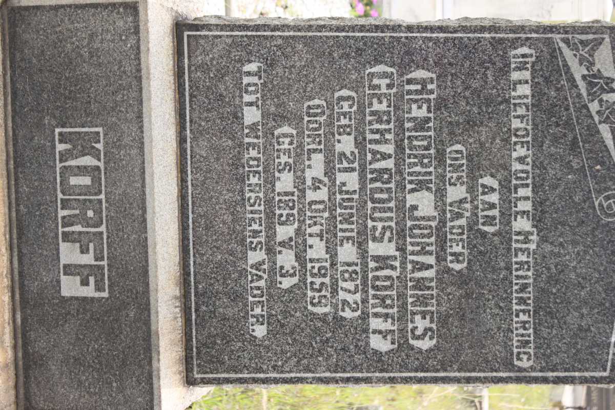 KORFF Hendrick Johannes Gerhardus 1872-1959