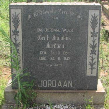 JORDAAN Gert Jacobus 1854-1942