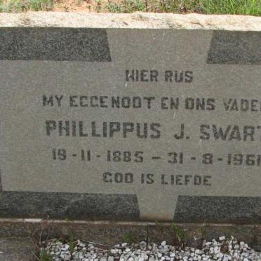 SWART Phillippus J. 1885-1961
