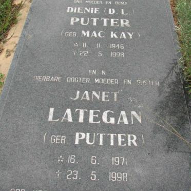 PUTTER D.L. nee MACKAY 1946-1998 :: LATEGAN Janet nee PUTTER 1971-1998