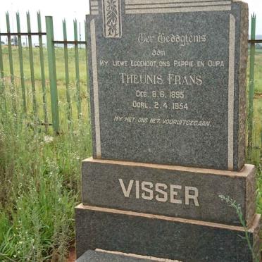 VISSER Theunis Frans 1895-1954