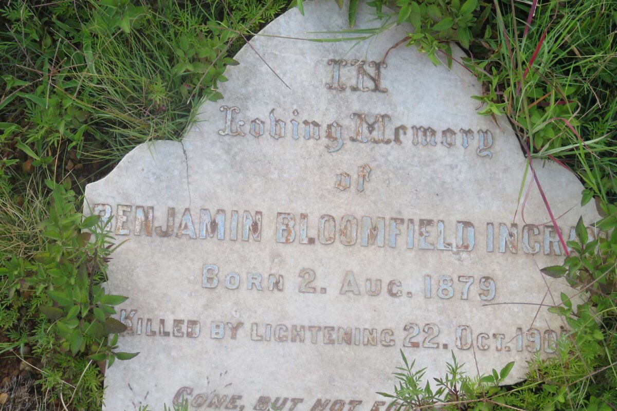 INGRAM Benjamin Bloomfield 1879-1905