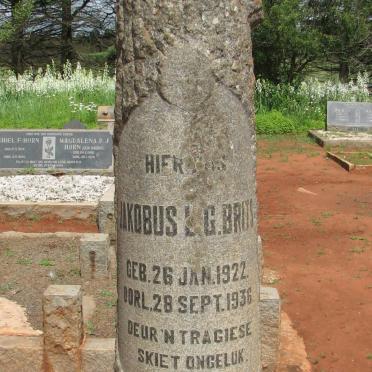 BRITS Jakobus L.G. 1922-1936