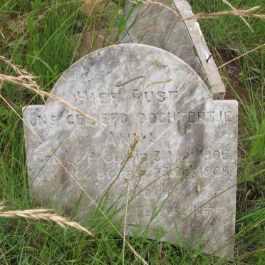 DEKKER Anna 1905-1905 