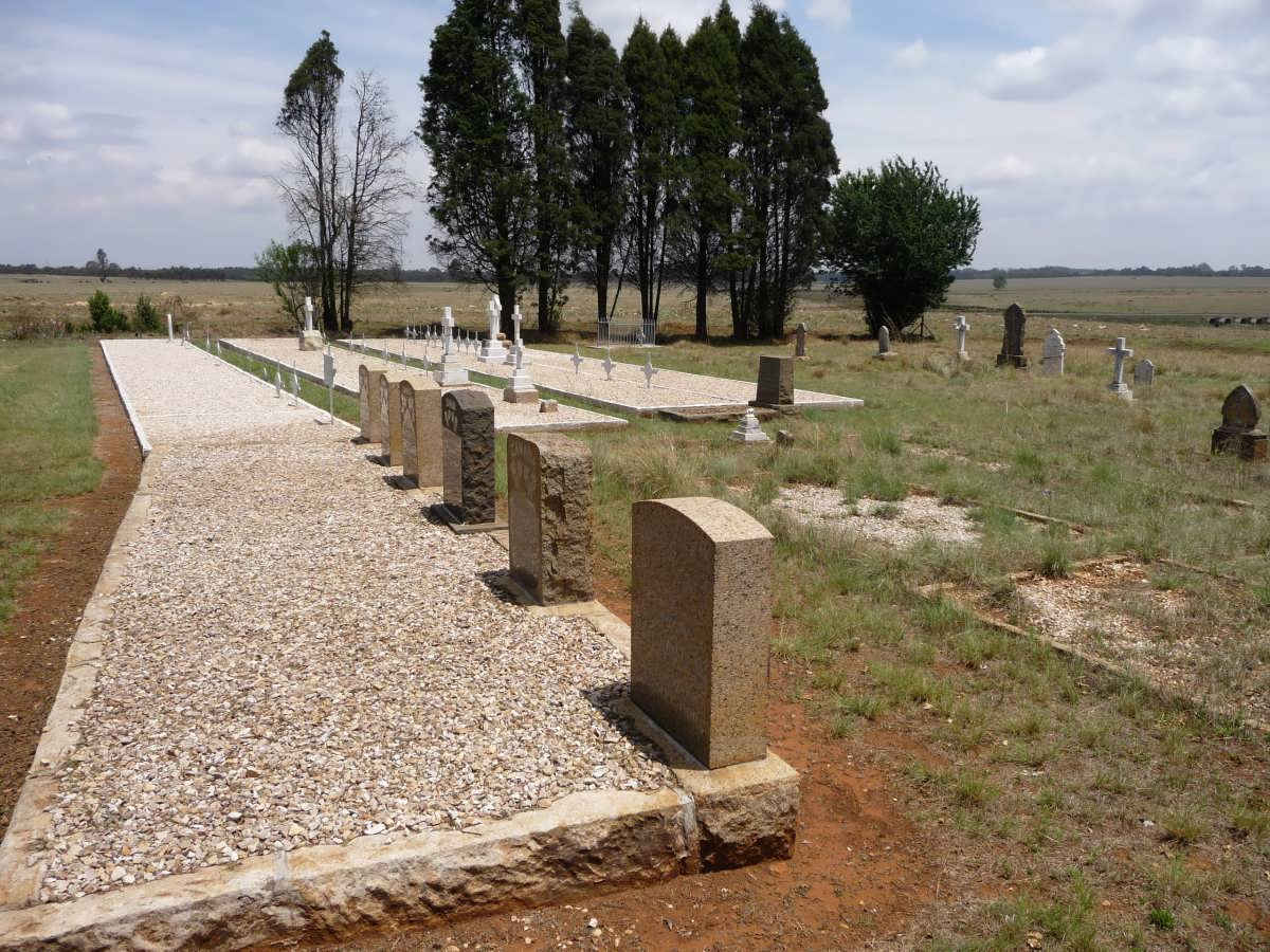 1. Overview / Oorsig