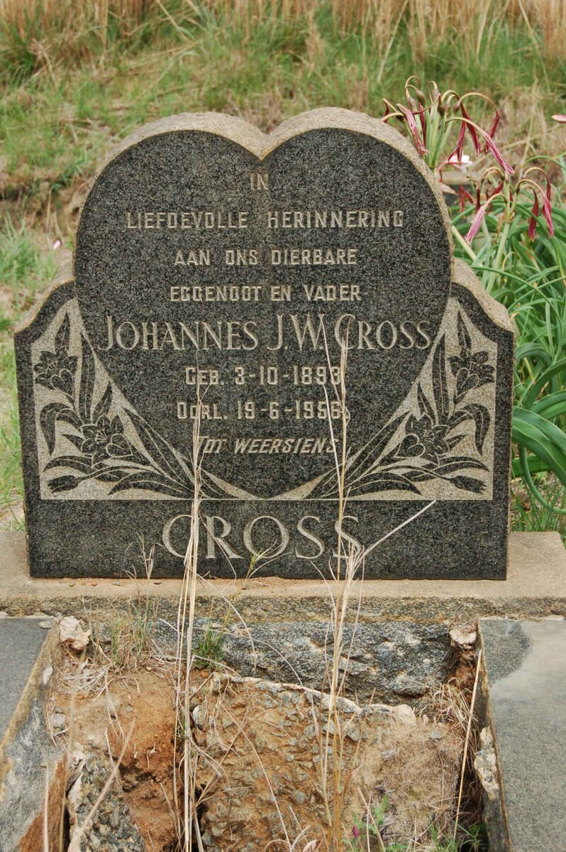 CROSS Johannes J.W. 1893-1956