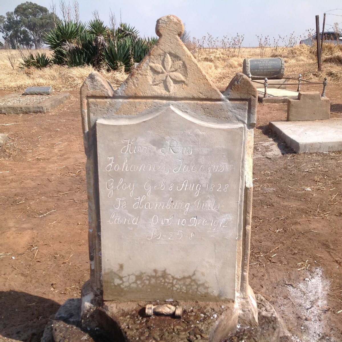 GLOY Johannes Jacobus 1828-1912