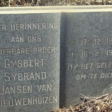 NIEUWENHUIZEN Gysbert Sybrand, Jansen van 1892-1909