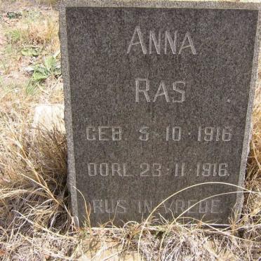 RAS Anna 1916-1916
