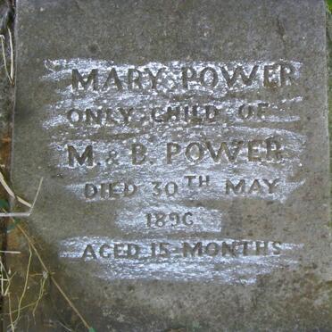 POWER Mary -1896