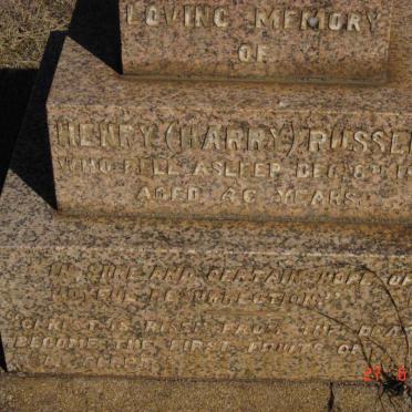 RUSSELL Henry  -1901