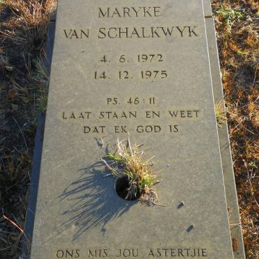 SCHALKWYK Maryke, van 1972-1975