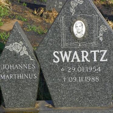 SWARTZ Johannes Marthinus 1954-1988
