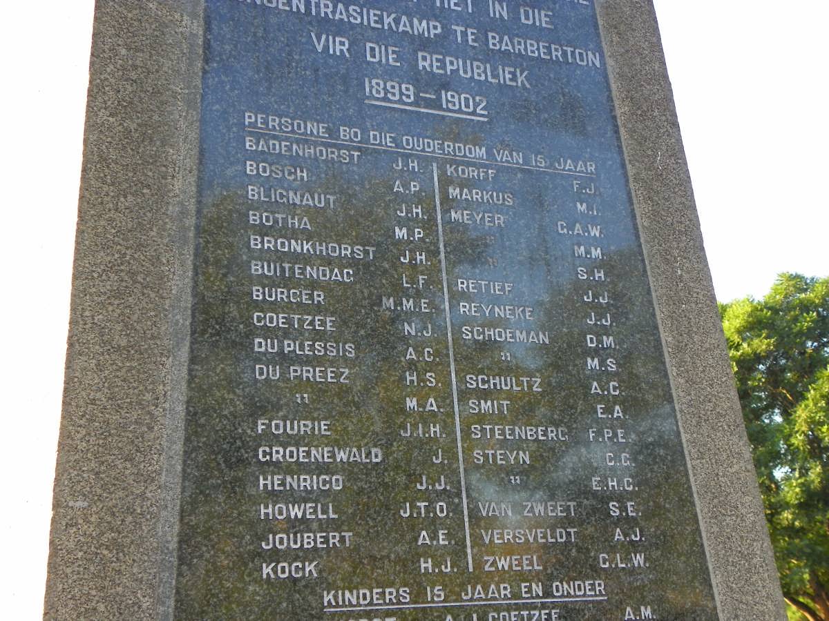 10. Persone bo 15 jaar oud (A-Z)