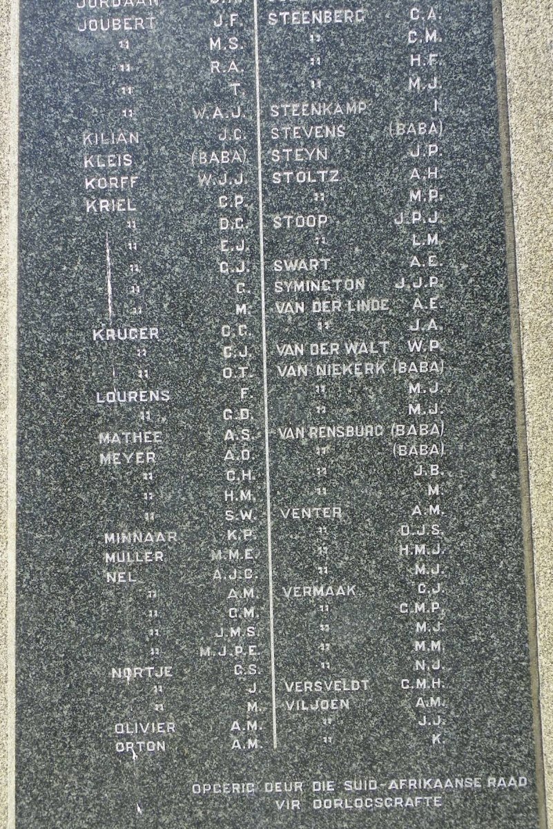 09. Kinders 15 jaar en onder (Vanne J, K, L, M, N, O, S, V)