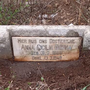 BOTHA Anna Cicilia 1944-1948