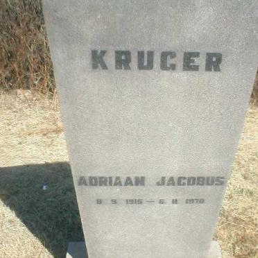 KRUGER Adriaan Jacobus 1915-1970