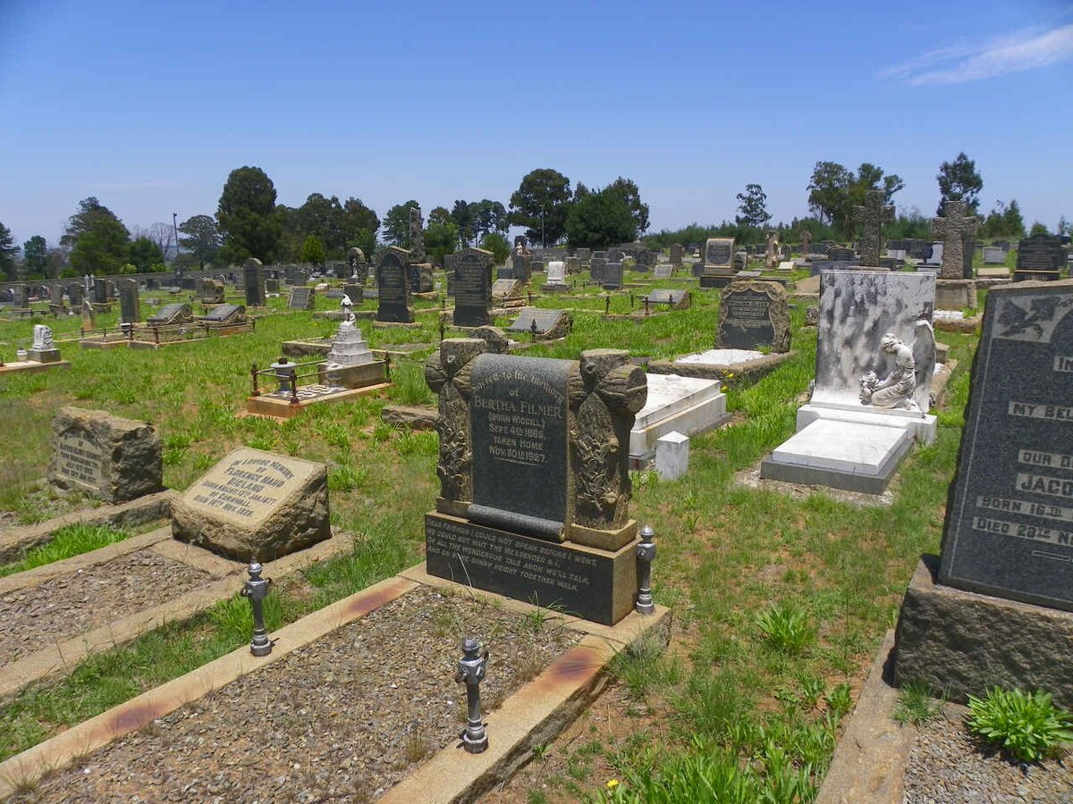 2. Overview / Oorsig