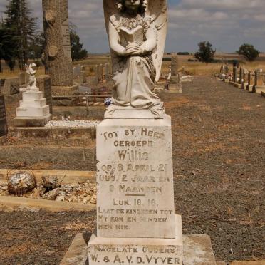 VYVER Willie, v.d. -1921