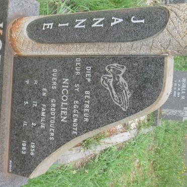 KOEKEMOER Jannie 1958-1983