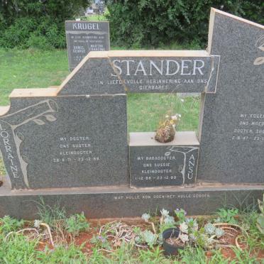 STANDER Jeanetta 1947-1989 :: STANDER Lorraine 1971-1989 :: STANDER Ansu 1988-1989