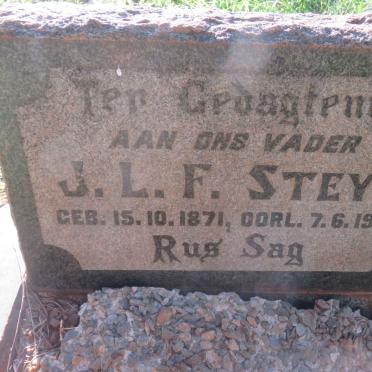 STEYN J.L.F. 1871-1945