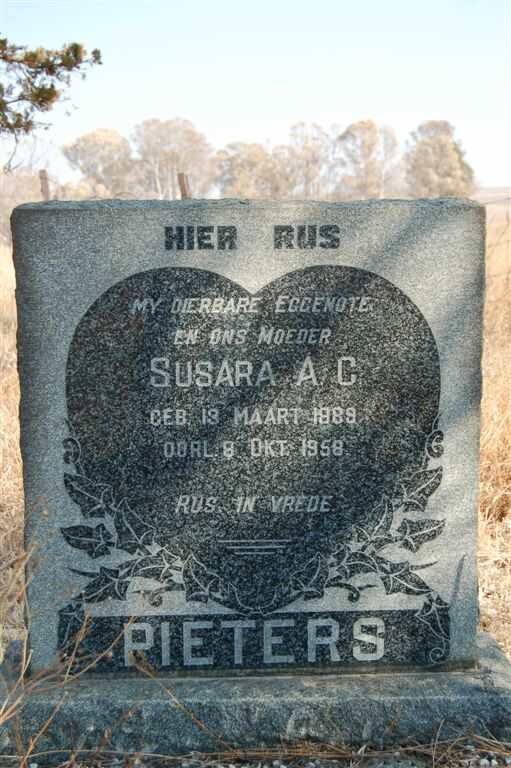PIETERS Susara A.C. 1889-1958