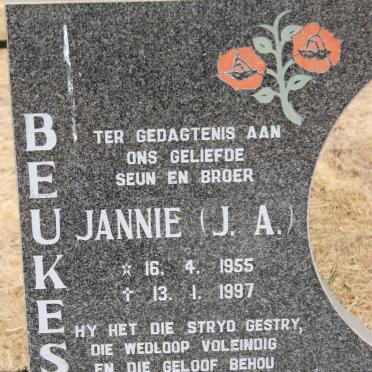 BEUKES J.A. 1955-1997