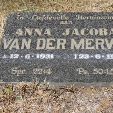 MERWE Anna Jacoba, van der 1931-1976