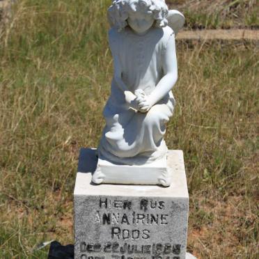 ROOS Anna Irine 1935-1942