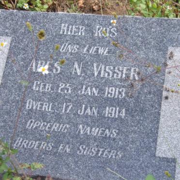 VISSER A?es N. 1913-1914