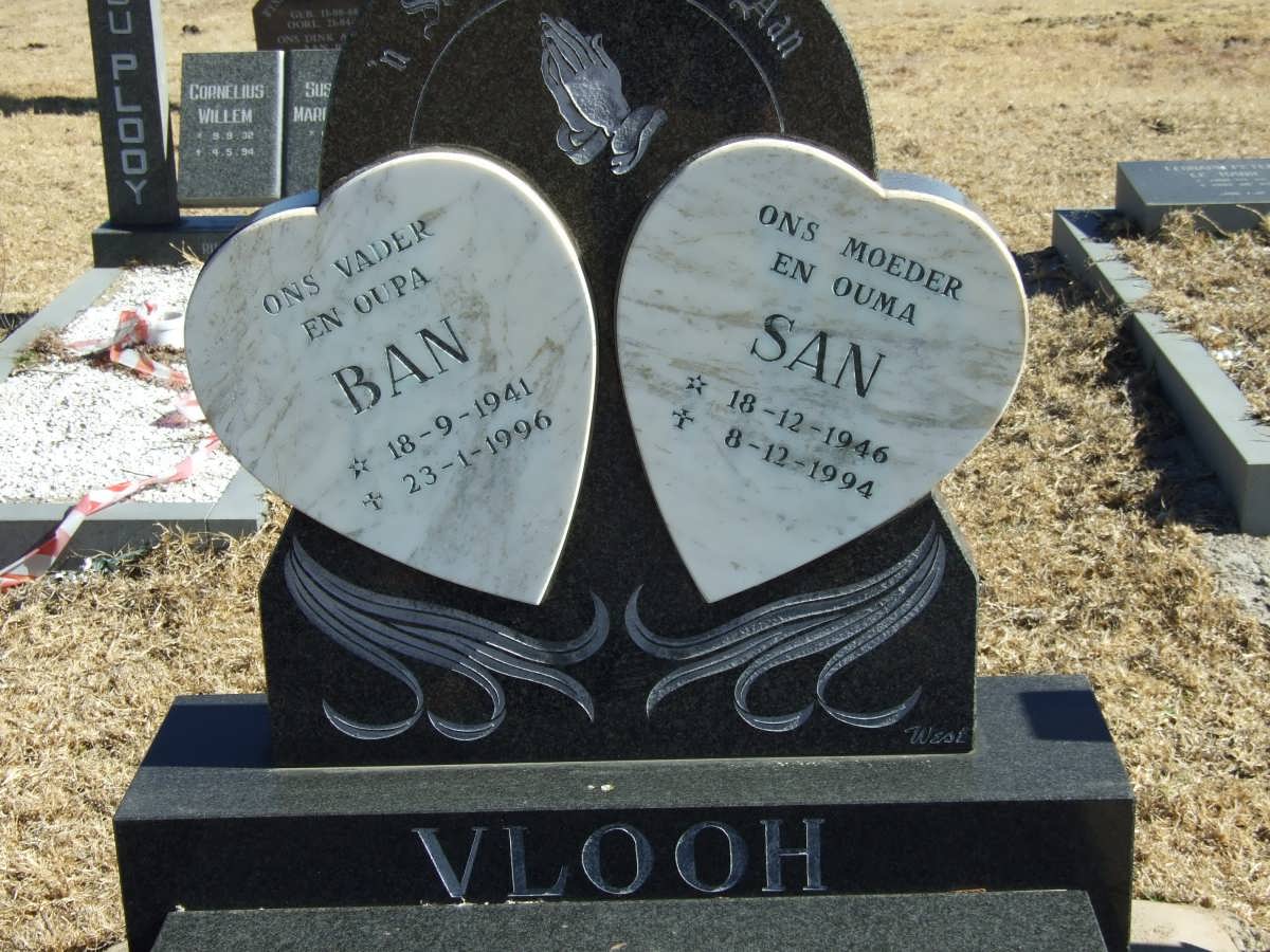 VLOOH Ban 1941-1996 &amp; San 1946-1994