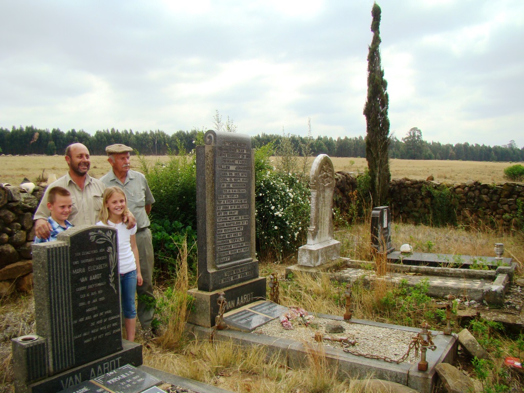 3. Overview / Oorsig