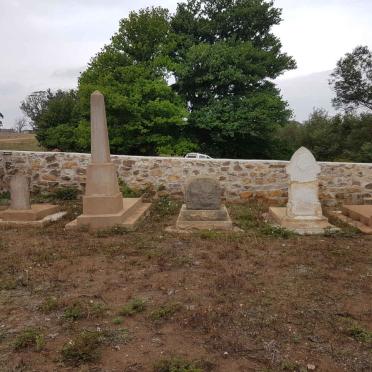 1. Overview / Oorsig