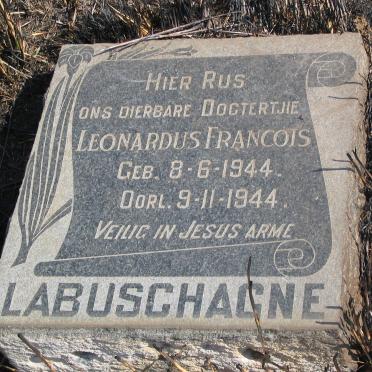 LABUSCHAGNE Leonardus Francois 1944-1944